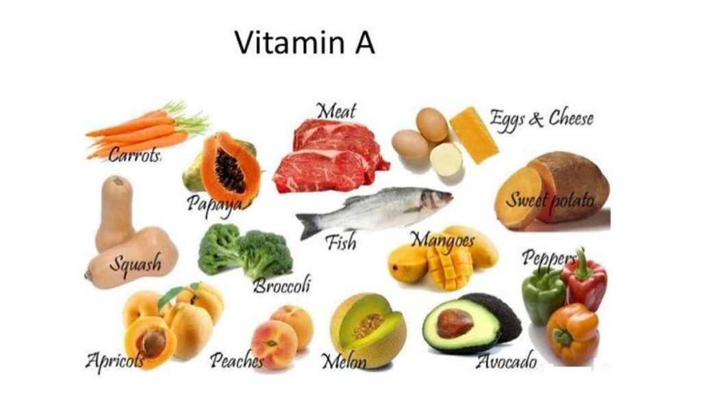 Tầm quan trọng của Vitamin A đối với trẻ em. - Bệnh Viện Nhi Đồng Thành Phố