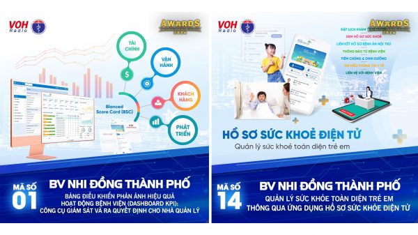 Bình chọn hai công trình khoa học của Bệnh viện Nhi Đồng Thành Phố tại Giải thưởng Thành tựu Y khoa Việt Nam 2024
